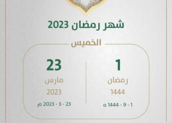 تعرف علي الإجازات الرسمية في رمضان