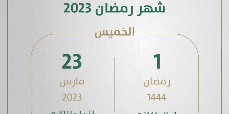 تعرف علي الإجازات الرسمية في رمضان