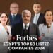 فوربس الشرق الأوسط تكشف عن قائمة أقوى 50 شركة عامة في مصر لعام 2024